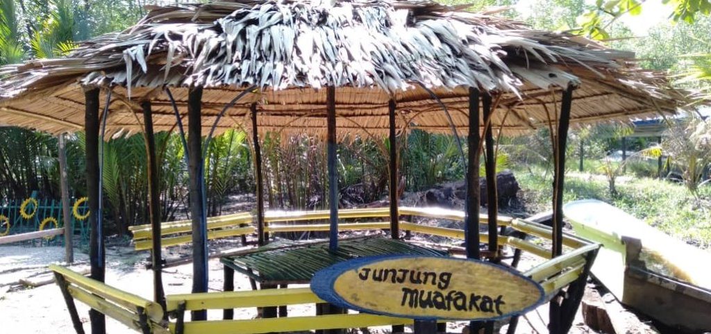 11 Tempat Menarik di Sipitang 2023, Paling Best! Pelakat Wetland Wildlife Safari